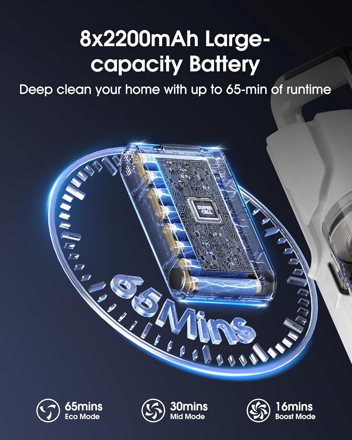 Cordless Vacuum Cleaner 8x2200mAh Large-capacity Battery