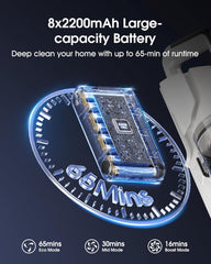 Cordless Vacuum Cleaner 8x2200mAh Large-capacity Battery