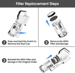 HEPA and Sponge Vacuum Cleaner
