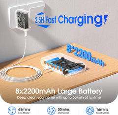 Cordless Vacuum Cleaner 600W 50KPA 65 min Runtime Fast Charging Self-Standing - Klarpul