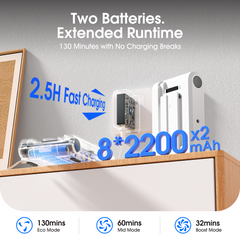 [Pre-order] Cordless Vacuum Cleaner 2 Batteries 130Mins Runtime 600W 50KPA Fast Charging Self-Standing - Klarpul