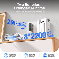 Cordless Vacuum Cleaner 2 Batteries 130Mins Runtime 600W 50KPA Fast Charging Self-Standing - Klarpul