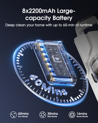 Cordless Vacuum Cleaner 8x2200mAh Large-capacity Battery